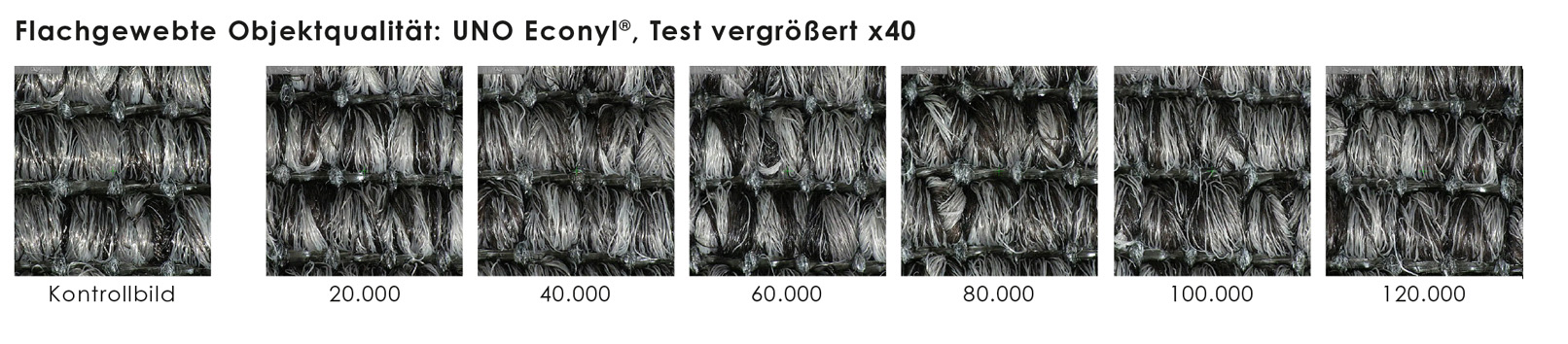 Fladvævet kvalitet: Uno Econyl